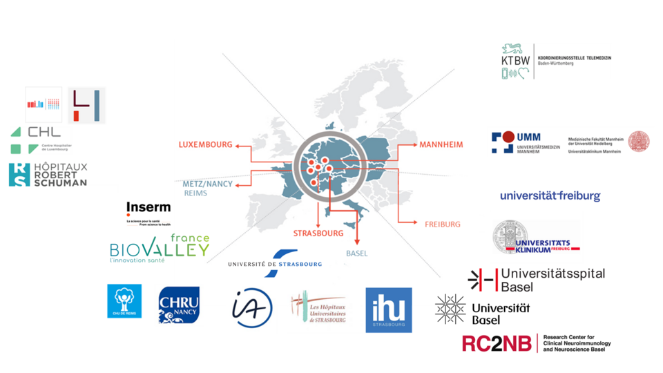 Clinnova consortium comprises partner institutions in Switzerland, Luxembourg, France and Germany. 